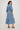 A woman modeling a blue and white vertically striped midi dress with puff sleeves and a tiered skirt, shown from a back-three-quarter angle against a plain white studio background.